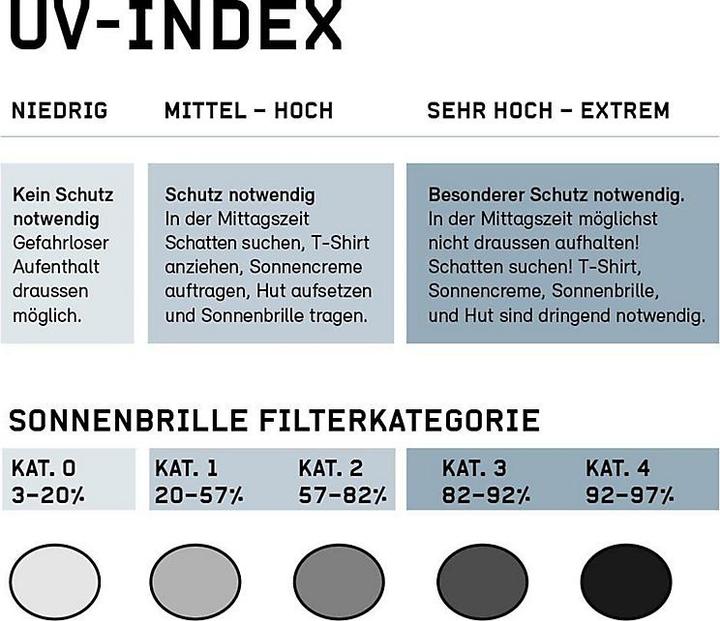 Actual product image Uvex Sports Sportstyle 806 V (Grey, Mat, Variomatic, supravision)