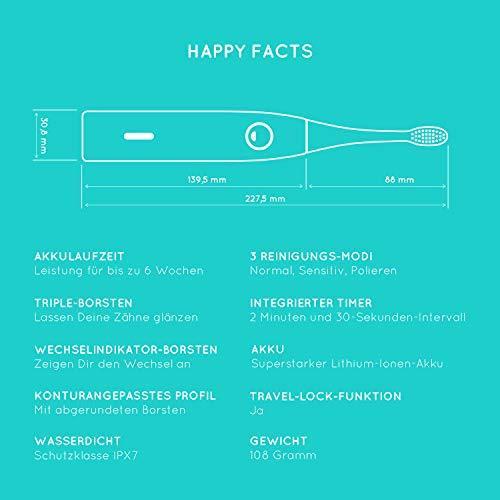 Actual product image happybrush Electric sonic toothbrush (Sonic toothbrush)