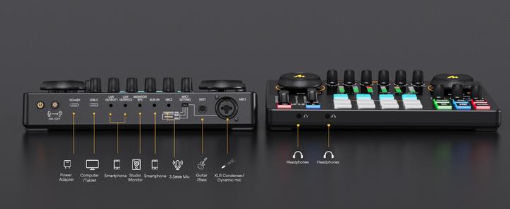 Produktbild Maono AME2A Kit (USB, 3.5mm Klinke)