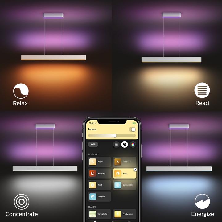 Immagine prodotto Philips Ensis (6000 lm)