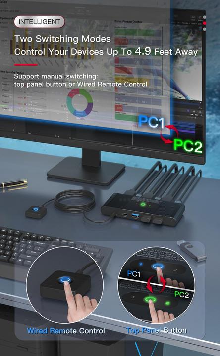Actual product image MicroConnect Displayport & USB 2 to 1 way