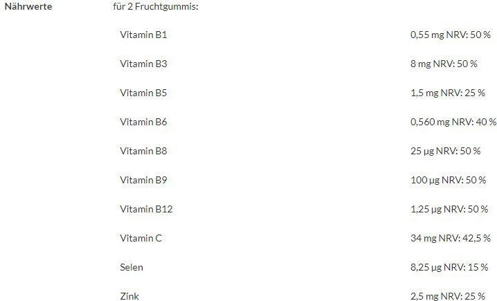 Valeurs nutritives et ingrédients Mium Lab Gummies Kinder (42 pièce(s), Gummies, 135 g)