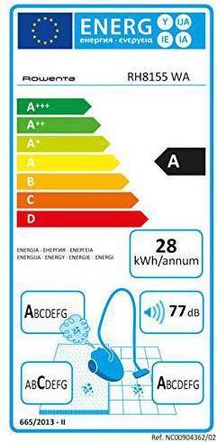 Label énergétique Rowenta POWERLINE Extreme RH8155WA