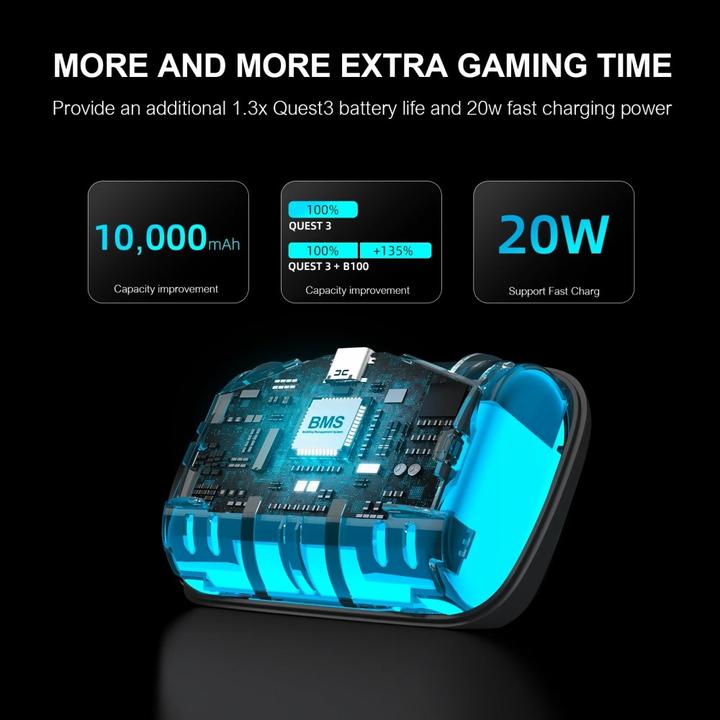 Image du produit Bobovr S3 PRO Battery Relief Strap pour Meta Quest 3