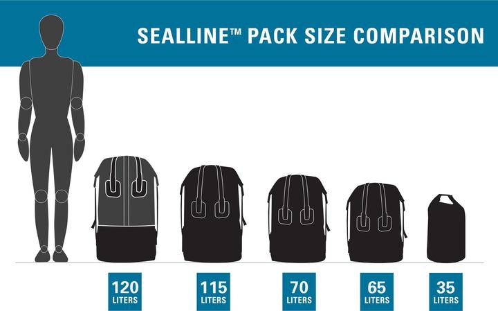 Produktbild SealLine Black Canyon 65L Black (115 l)