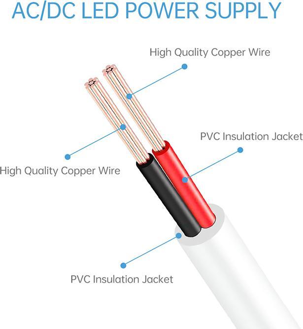 Actual product image Light Solutions Power Supply to Hue Lightstrip