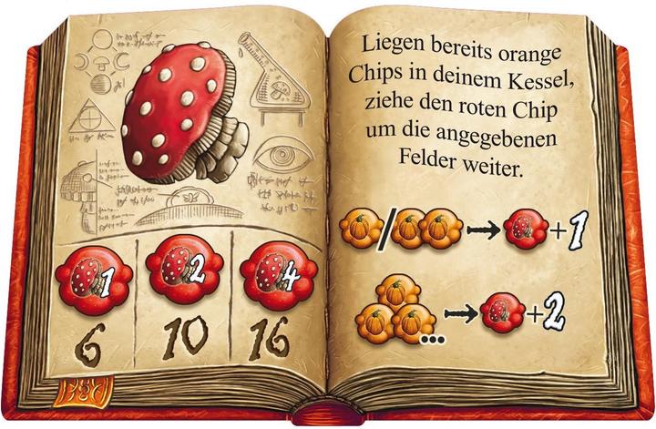 Actual product image Schmidt Spiele The quacks of Quedlinburg (German)