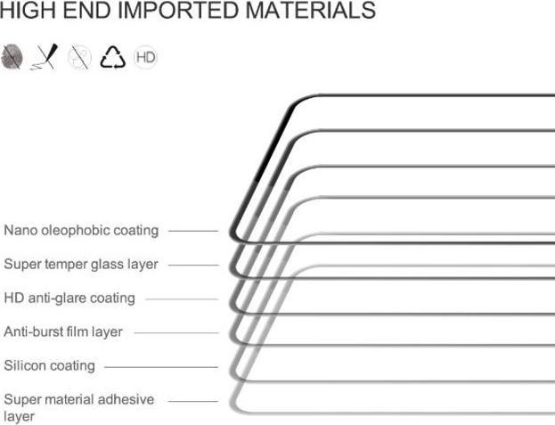 Image du produit Nillkin Protecteur d'écran en verre protecteur CP+ Pro (1 pièce(s), OnePlus Nord N10 5G)