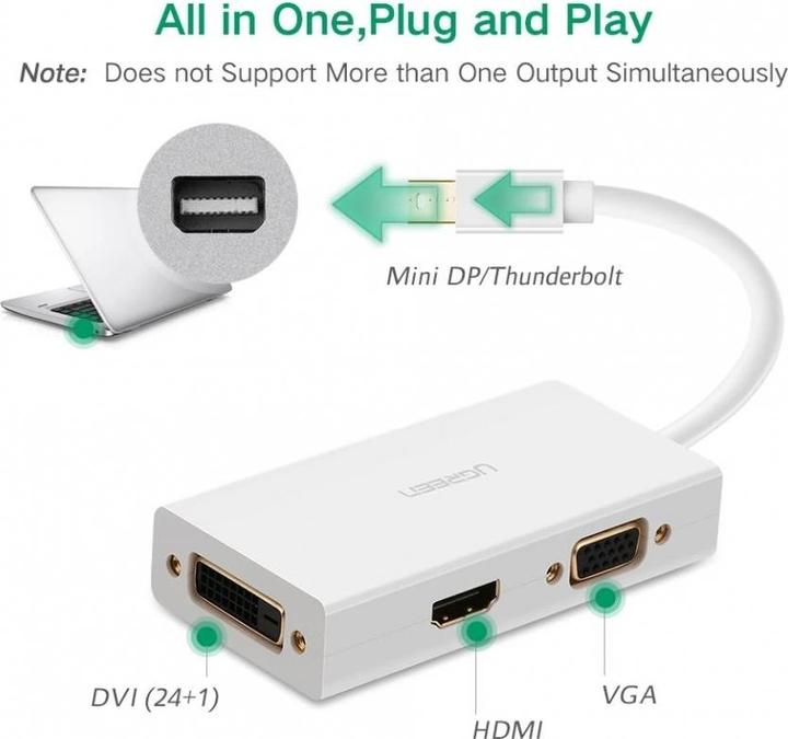 Actual product image Ugreen Mini Display Port to HDMI, VGA and DVI Adapter (Mini DP, DVI)