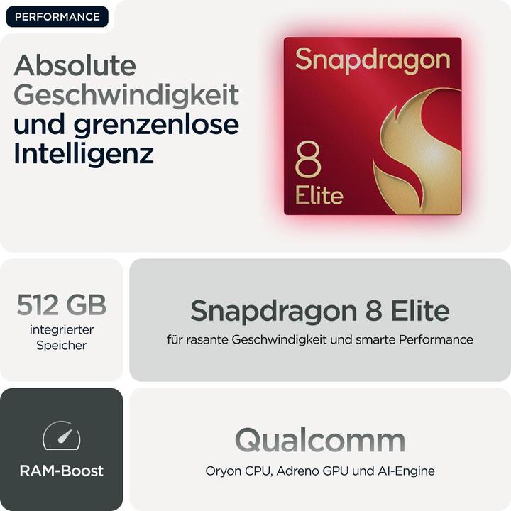 Image du produit Motorola Razr 60 Ultra (512 Go, Pantone Scarab, 6.96", SIM + eSIM, 50 Mpx, 5G)