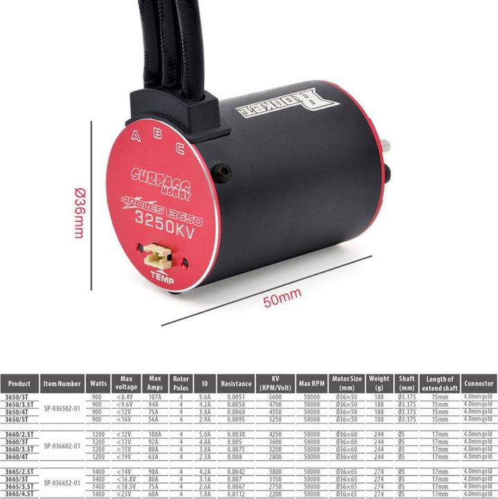 Actual product image Surpass Hobby Rocket V2 supersonic 3650 4 poles 3250 KV