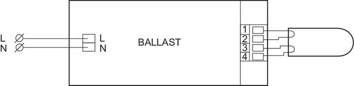 Actual product image Philips Ballast