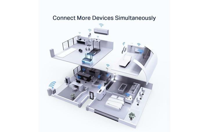 Produktbild TP-Link Archer AX50