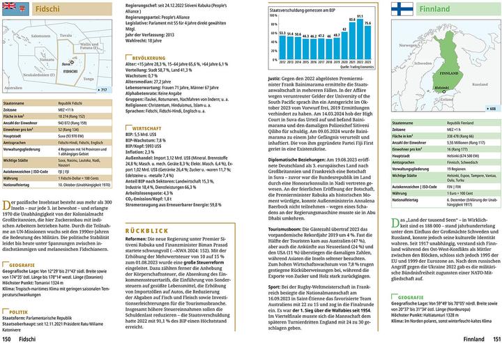 Nutritional values and ingredients KO Der neue Kosmos Welt-Almanach & A (German, Renate Ell, Henning Aubel, Engler, 2024)