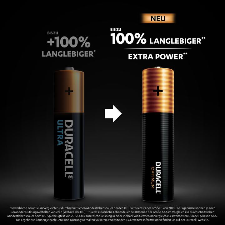 Immagine prodotto Duracell Optimum AAA Set di 8 (8 pz., AAA)