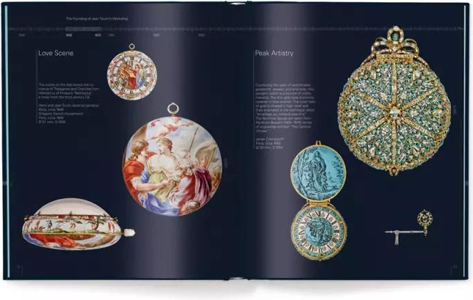 Image du produit Treasures from the Patek Philippe Museum (Anglais, Dr. Peter Friess, 2022)