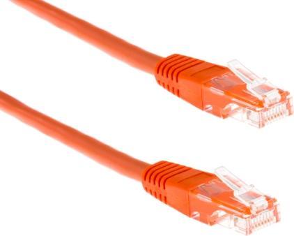 Actual product image Wirewin Network cable (F/FTP, CAT6, 5 m)