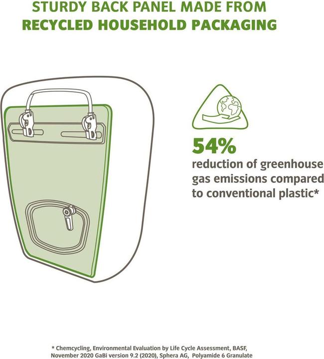 Actual product image Vaude ReCycle Back Single (30 l, Luggage carrier bag)
