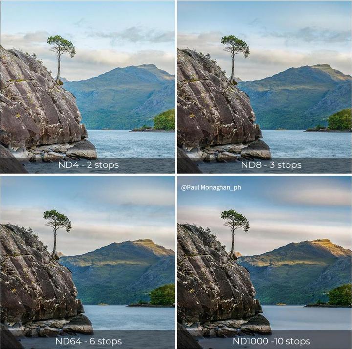 Actual product image K&F Concept ND Filter Kit ND4/8/64/1000 Nano X 52mm (KF-1629) (Neutral density filter, 52 mm)