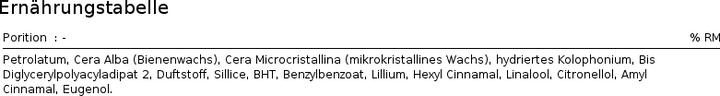 Productafbeelding Reuzel Roze pommade (Haarwas)