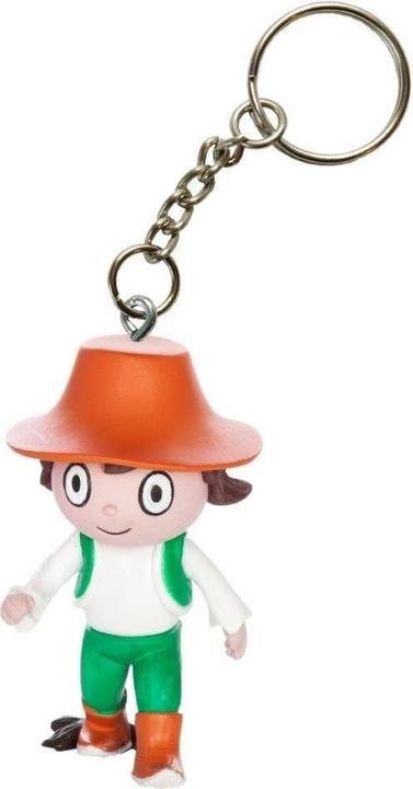 Immagine prodotto Tisso Toys Breloczek Tisso-Toys BRELOK CYPISEK