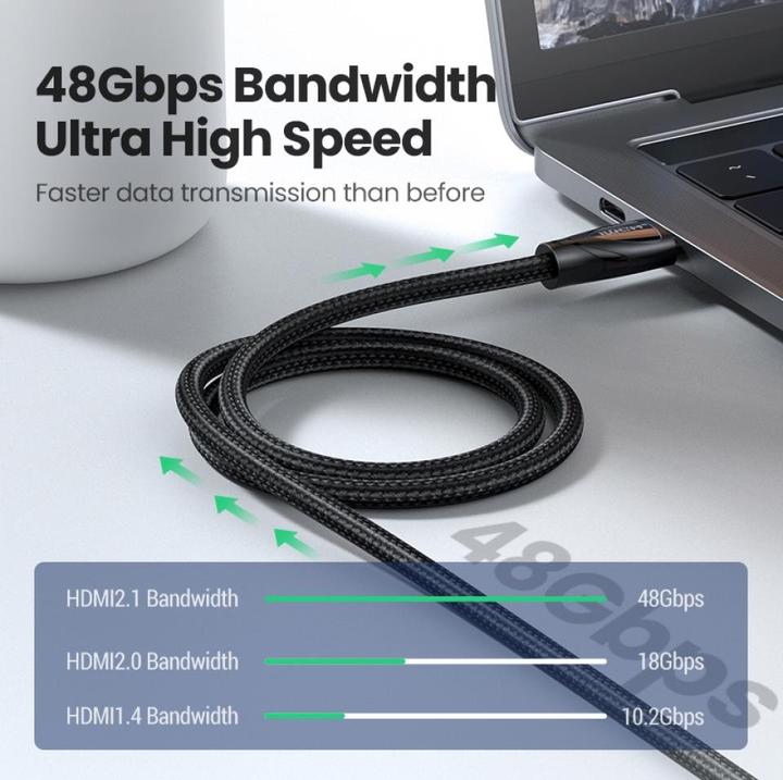 Image du produit Ugreen HDMI Typ A – HDMI Typ A (2 m, HDMI)