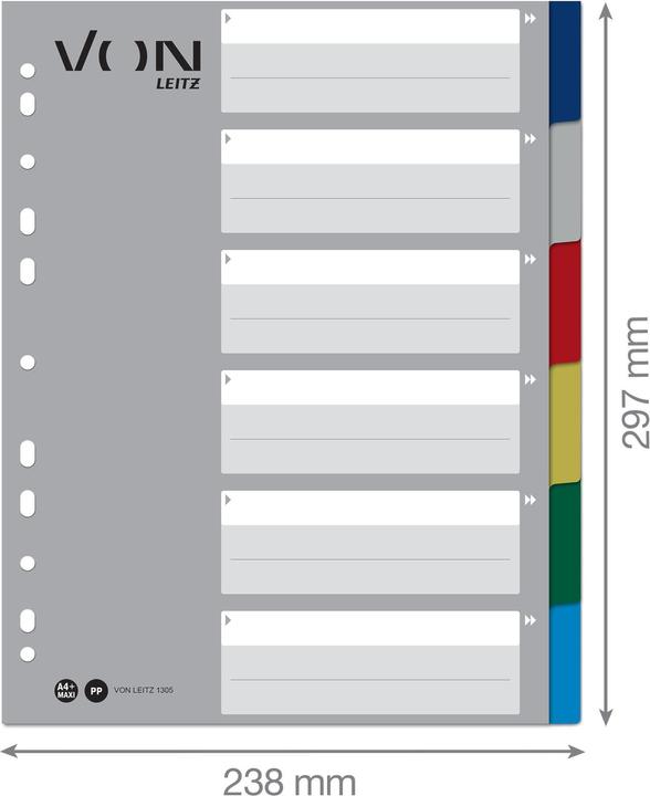von Hallers Register Blanko, A4, 1-5
