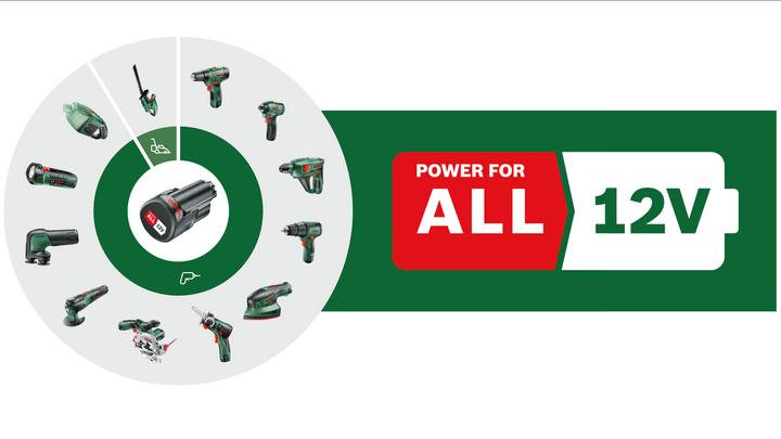 Produktbild Bosch Home & Garden EasyCut 12 (Akku Kettensäge)