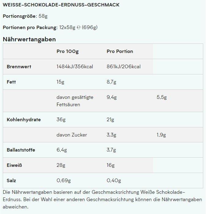 Nährwerte und Zutaten MyProtein My Protein Crispy Layered Bar (12 X 58G) (Weisse Schokolade, 1 Stk., 696 g)