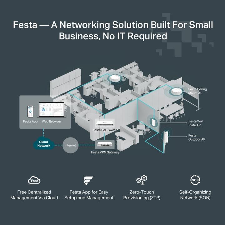 Image du produit TP-Link Festa F52 AC1200 (867 Mbit/s)
