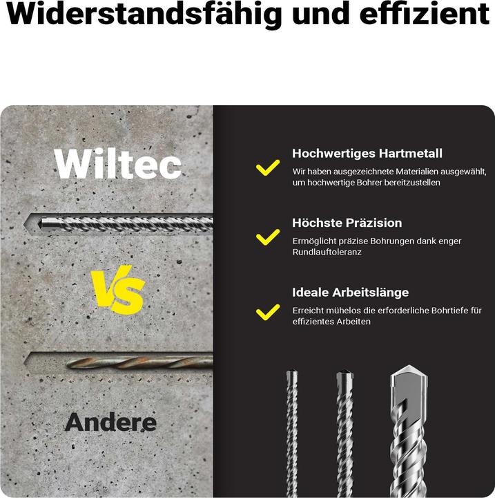 Actual product image Wiltec SDS drill bit 3pcs Ø12/16/24 mm 1000mm length Hammer drill bit Breakthrough drill bit (12 mm, 24 mm, 16 mm)