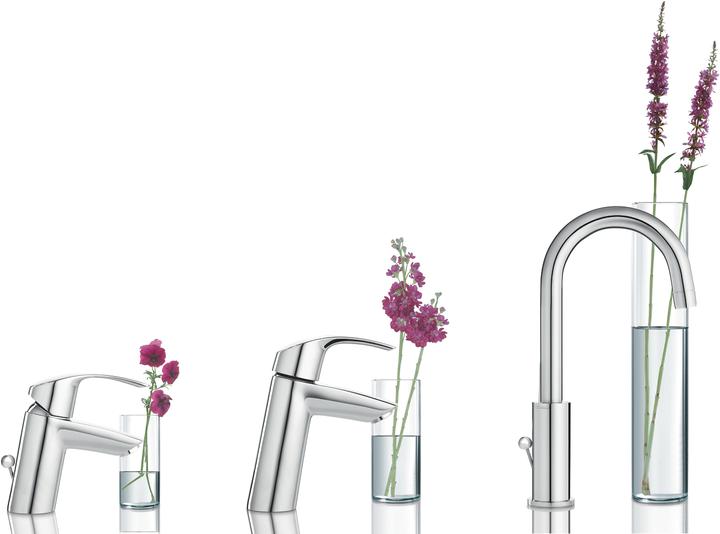 Actual product image Grohe Eurosmart single-lever basin mixer S-Size