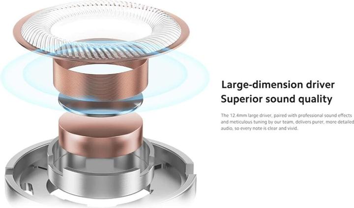 Actual product image Xiaomi Type-C (No noise cancelling, Cable)