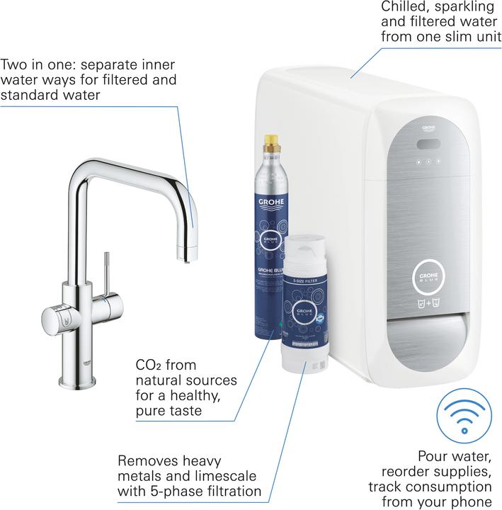 Immagine prodotto Grohe Blue Home U-Auslauf Starter Kit