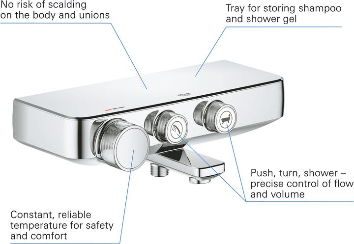Produktbild Grohe Grohtherm SmartControl Thermostat-Wannenbatterie