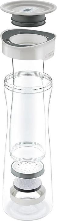 Actual product image Brita Fill & Serve Mind Carafe