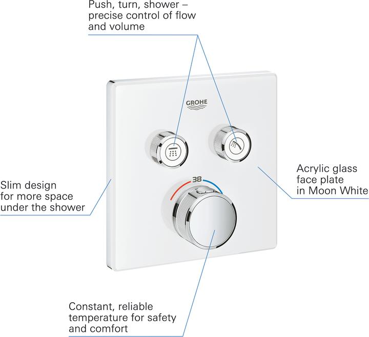 Produktbild Grohe Grohtherm SmartControl Thermostat