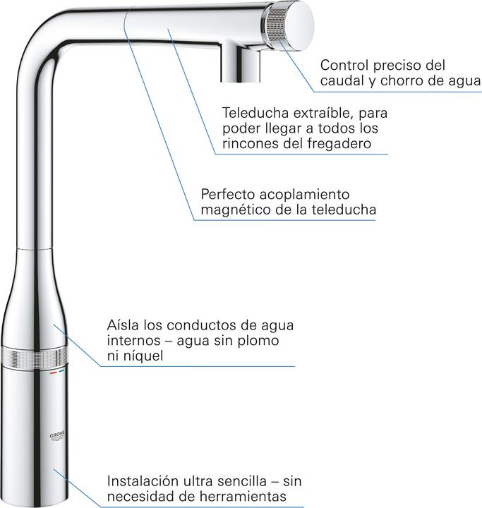 Immagine prodotto Grohe Essence Smart Control