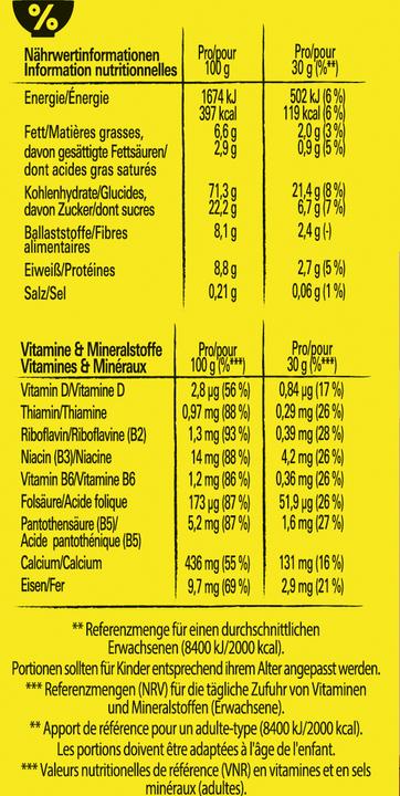 Nutritional values and ingredients Nesquik Duo Cereals (325 g)