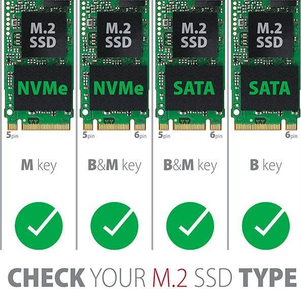 Actual product image Axagon PCEM2-DC