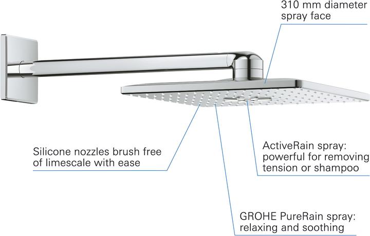 Actual product image Grohe Rainshower SmartActive 310 Cube overhead shower set (2 Beam types, 25 l/min)