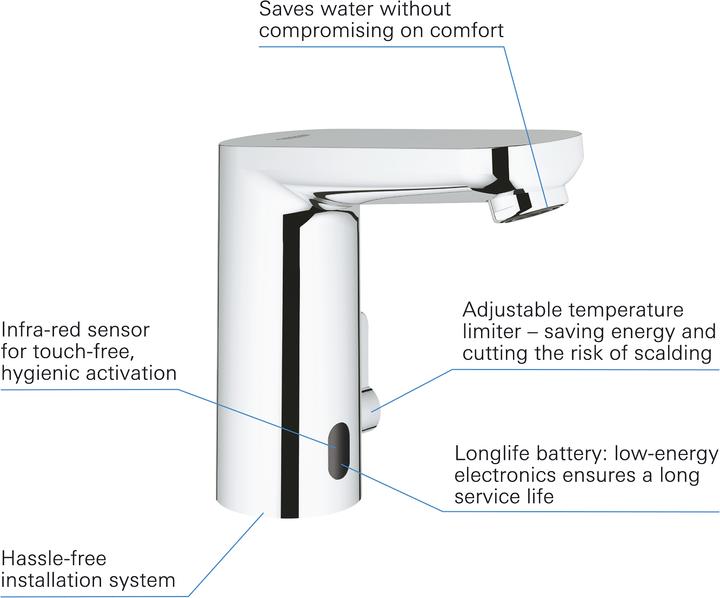 Immagine prodotto Grohe Miscelatore per lavabo a infrarossi Eurosmart CE con controllo della temperatura
