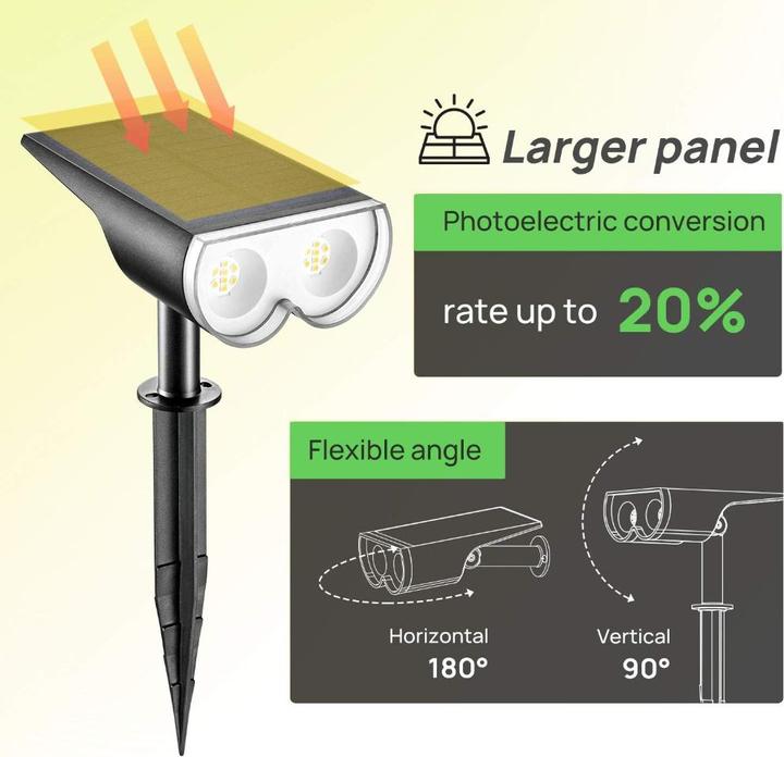 Image du produit Lumina Swiss Sunola (650 lm, IP67)