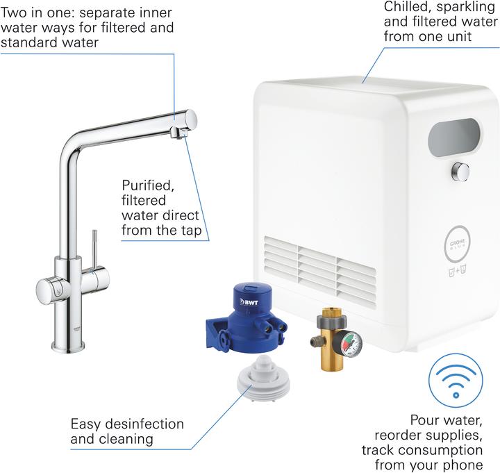 Image du produit Grohe Blue Professional Set d'écoulement en L