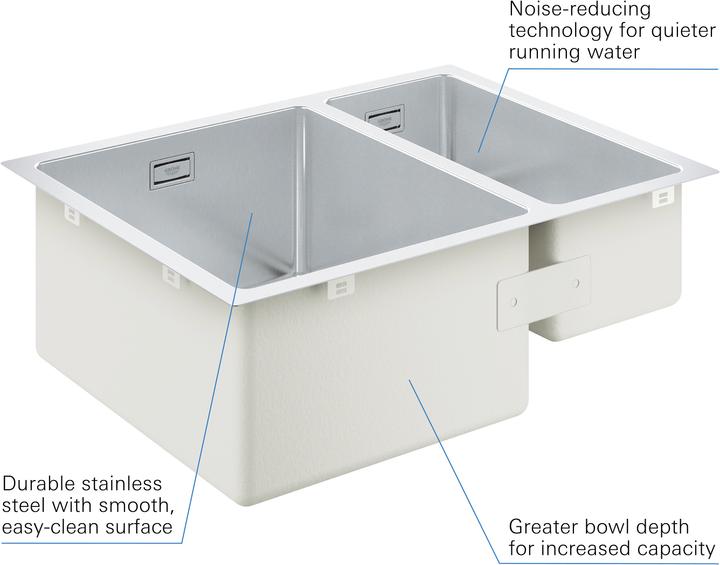 Immagine prodotto Grohe K700 Unterbau Edelstahlspüle (Lavello montato, 40.20 cm, 54.70 cm)
