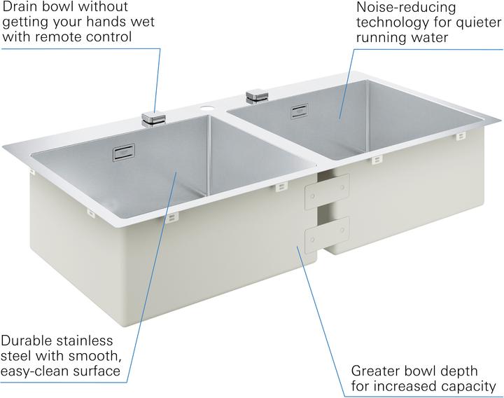 Immagine prodotto Grohe Lavello in acciaio inossidabile K800 (49.50 cm, 100.90 cm)
