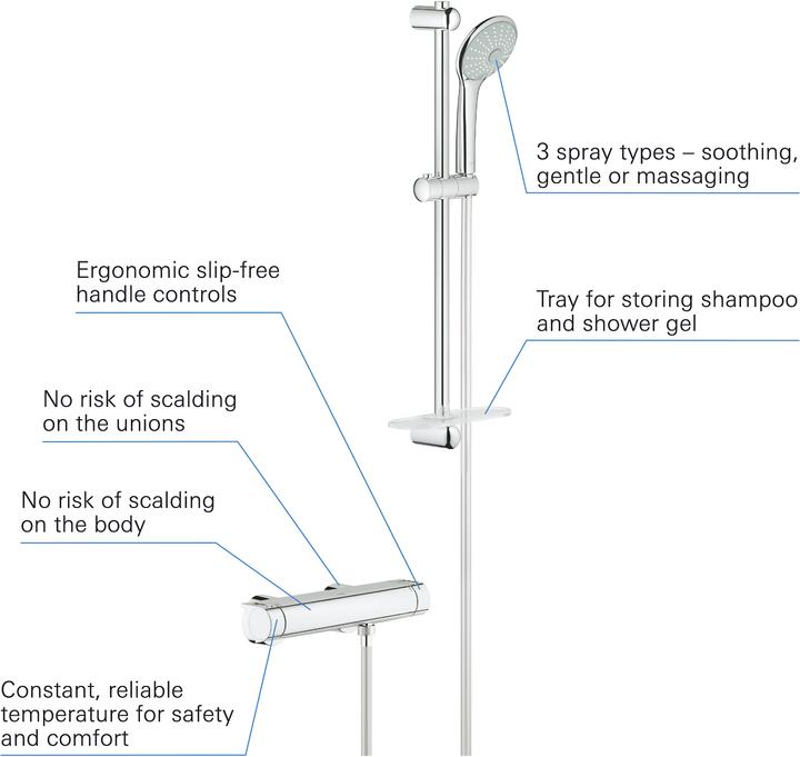 Produktbild Grohe Grohtherm 2000 Thermostat-Brausebatterie mit Brausegarnitur