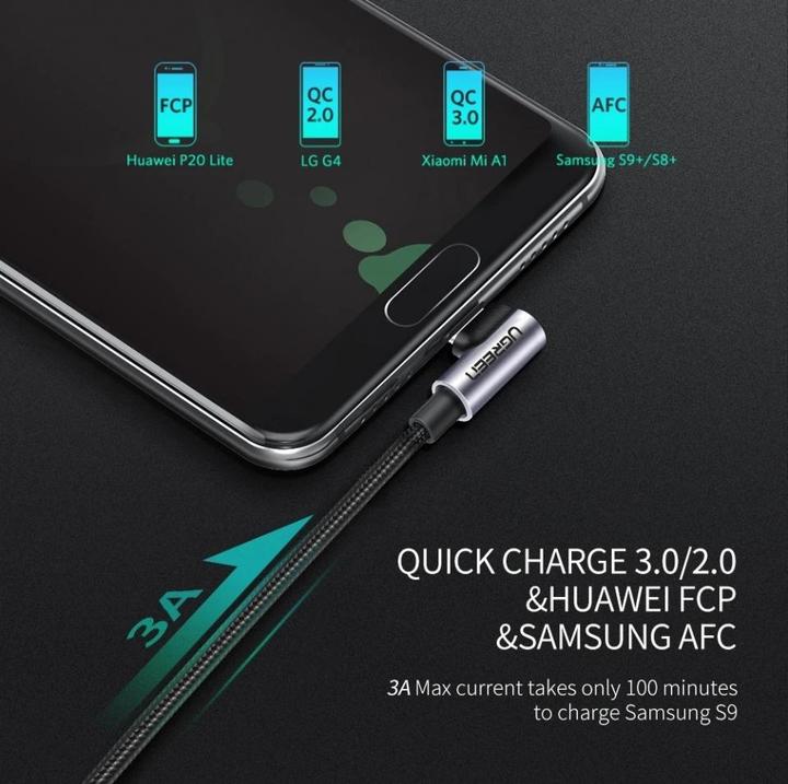 Produktbild Ugreen USB-C gewinkelt zu USB-A 2.0 A Datenkabel (2 m, USB 2.0)