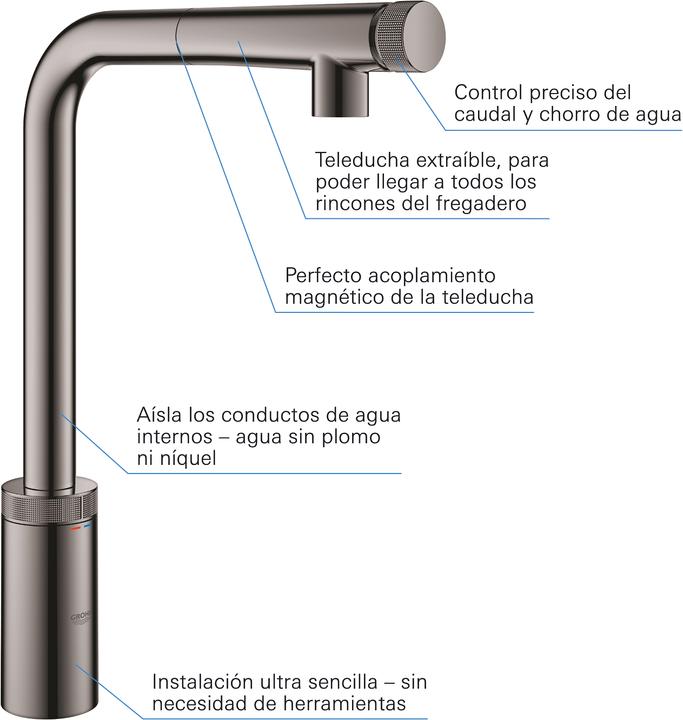 Immagine prodotto Grohe Minta SmartControl Miscelatore per lavello con SmartControl