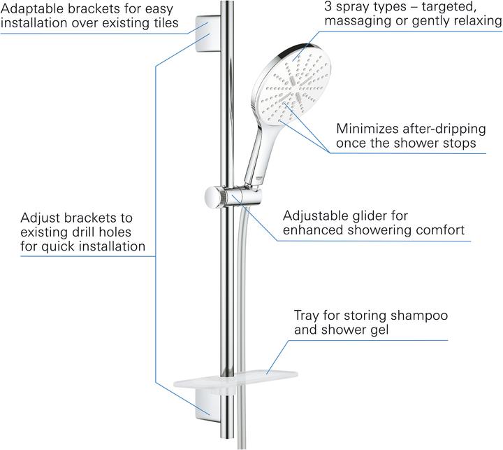 Actual product image Grohe Shower set Vitalio SmartActive 150 (3 Beam types)